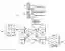 Fig. 01 - Segment based switching architecture with hybrid control in SDN