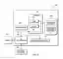 Fig. 06 - Anticipatory resource allocation/activation and lazy de-allocation/deactivation