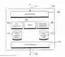 Fig. 01 - Method, apparatus and system for addressing resources
