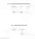 Fig. 07 - System and methods for electronic communication between business entities