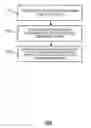 Fig. 01 - Method and system for playing multimedia files