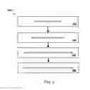 Fig. 03 - Persistent format conversions
