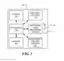Fig. 02 - Automatic identification and retrieval of message attachments in a message conversation