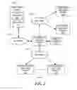 Fig. 03 - Automatic identification and retrieval of message attachments in a message conversation