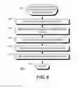 Fig. 08 - Automatic identification and retrieval of message attachments in a message conversation