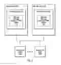 Fig. 02 - AUTOMATIC SHARING OF MESSAGE ATTACHMENTS ACROSS MULTIPLE SYSTEMS