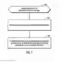Fig. 08 - AUTOMATIC SHARING OF MESSAGE ATTACHMENTS ACROSS MULTIPLE SYSTEMS