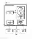 Fig. 09 - AUTOMATIC SHARING OF MESSAGE ATTACHMENTS ACROSS MULTIPLE SYSTEMS