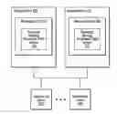 Fig. 01 - AUTOMATIC SHARING OF MESSAGE ATTACHMENTS ACROSS MULTIPLE SYSTEMS