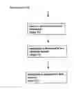 Fig. 05 - E-mail Proxy