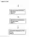 Fig. 08 - E-mail Proxy