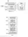 Fig. 04 - Automated spam filter updating by tracking user navigation