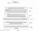 Fig. 12 - Method and System for Secure Messaging in Social Network