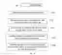 Fig. 15 - Method and System for Secure Messaging in Social Network