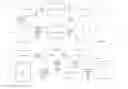 Fig. 17 - Method and System for Secure Messaging in Social Network