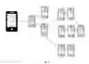 Fig. 24 - Method and System for Secure Messaging in Social Network