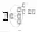 Fig. 25 - Method and System for Secure Messaging in Social Network