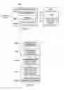 Fig. 04 - Automated spam filter updating by tracking user navigation