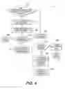 Fig. 08 - TRACKING ELECTRONIC CONTENT