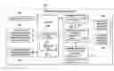 Fig. 01 - Updating a Sender of an Electronic Communication on a Disposition of a Recipient Toward Content of the Electronic Communication