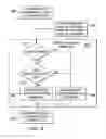 Fig. 09 - Updating a Sender of an Electronic Communication on a Disposition of a Recipient Toward Content of the Electronic Communication