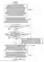 Fig. 14 - Updating a Sender of an Electronic Communication on a Disposition of a Recipient Toward Content of the Electronic Communication
