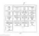 Fig. 03 - Sharing television and video programming through social networking