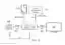 Fig. 09 - Sharing television and video programming through social networking