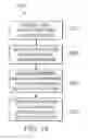 Fig. 11 - Sharing television and video programming through social networking