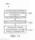 Fig. 15 - Sharing television and video programming through social networking