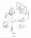 Fig. 18 - Sharing television and video programming through social networking