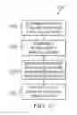 Fig. 23 - Sharing television and video programming through social networking