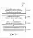 Fig. 25 - Sharing television and video programming through social networking