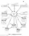 Fig. 02 - Systems and methods of online social environment based translation of entity mentions