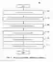 Fig. 08 - Systems and methods of online social environment based translation of entity mentions