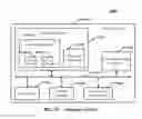 Fig. 11 - Systems and methods of online social environment based translation of entity mentions