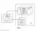Fig. 03 - Automatic generation of server network topology