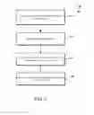 Fig. 07 - Automatic generation of server network topology