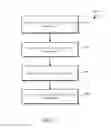 Fig. 08 - Automatic generation of server network topology