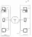 Fig. 01 - DYNAMIC DOUBLE NETWORK ADDRESS TRANSLATOR