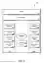 Fig. 04 - DYNAMIC DOUBLE NETWORK ADDRESS TRANSLATOR