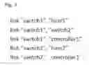 Fig. 04 - NETWORK VERIFICATION DEVICE, NETWORK VERIFICATION METHOD, AND PROGRAM
