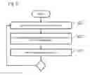 Fig. 06 - NETWORK VERIFICATION DEVICE, NETWORK VERIFICATION METHOD, AND PROGRAM