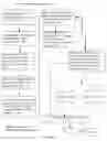 Fig. 12 - HEALTH AND OTHER USE OF COLLECTION OF ARCHIVAL DIGITAL DATA