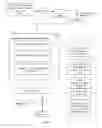 Fig. 14 - HEALTH AND OTHER USE OF COLLECTION OF ARCHIVAL DIGITAL DATA