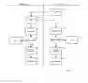 Fig. 04 - Methods and systems for establishing secure communication between devices via at least one intermediate device