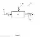 Fig. 02 - Securing a cryptographic device against implementation attacks