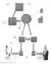 Fig. 03 - Publicly available protected electronic mail system