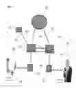 Fig. 05 - Publicly available protected electronic mail system