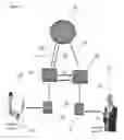 Fig. 06 - Publicly available protected electronic mail system